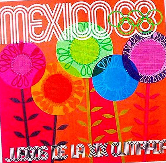 Sommer-OL 1968 i Mexico by