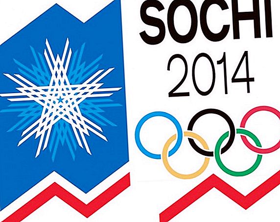 Čo sa stane na olympijských hrách v Soči