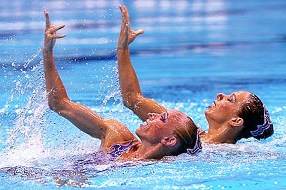 Sports olympiques d'été: natation synchronisée